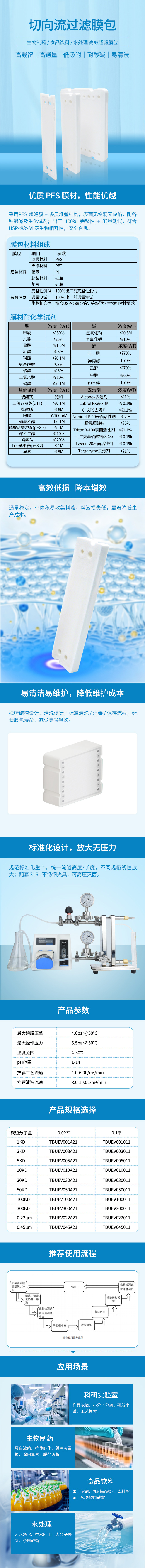 英赛膜包详情