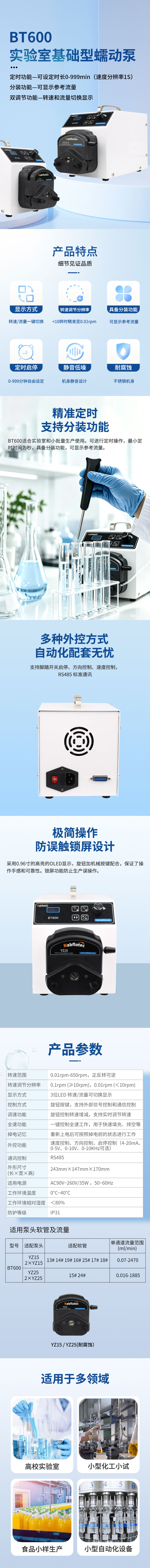 BT600网站详情